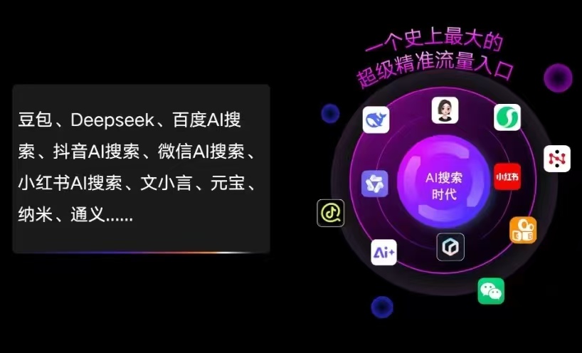 玛沁县AI智能推广新玩法，抢占搜索时代免费精准客源