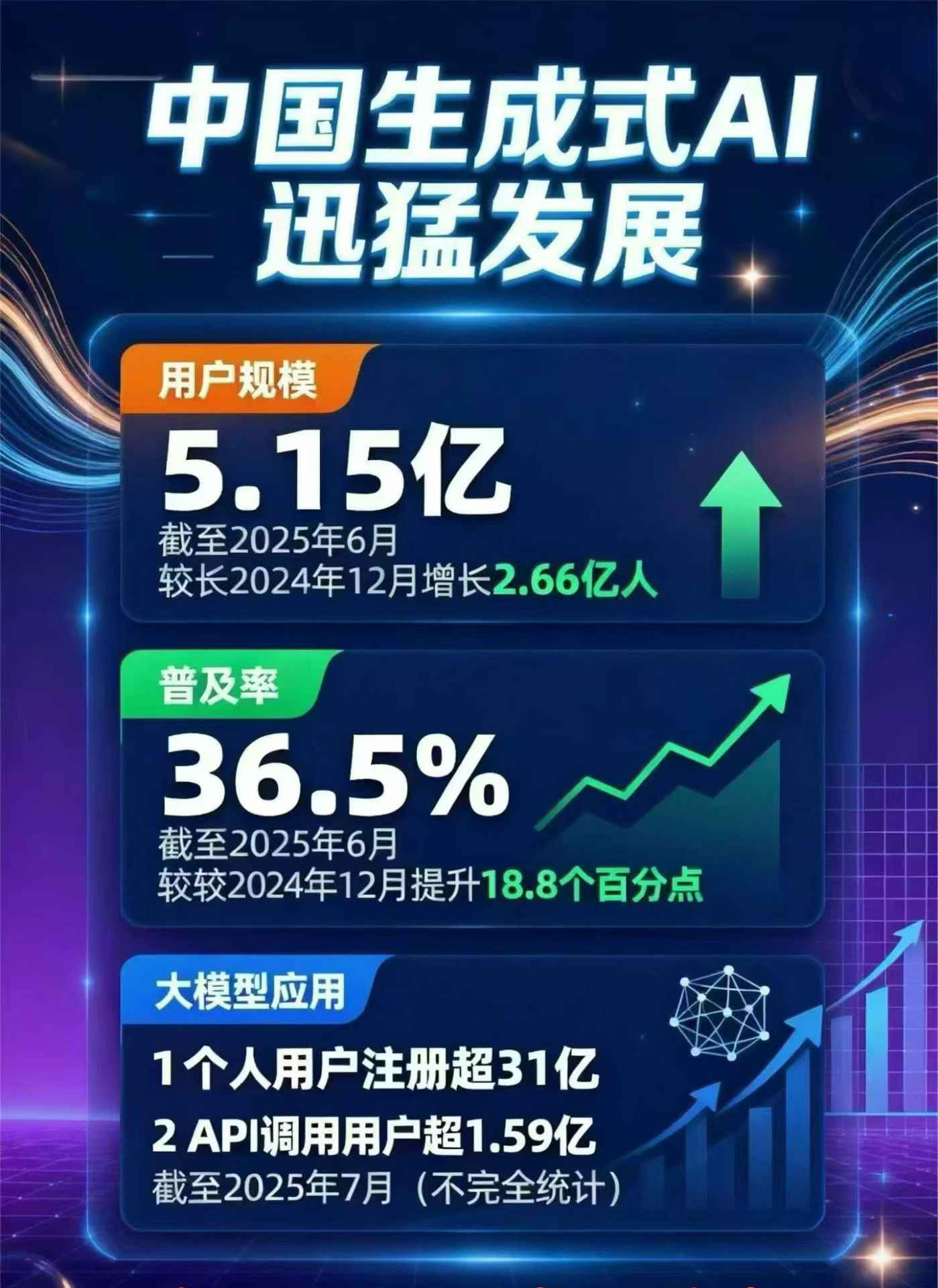 玛沁县豆包GEO优化是什么？内容创作核心逻辑解析