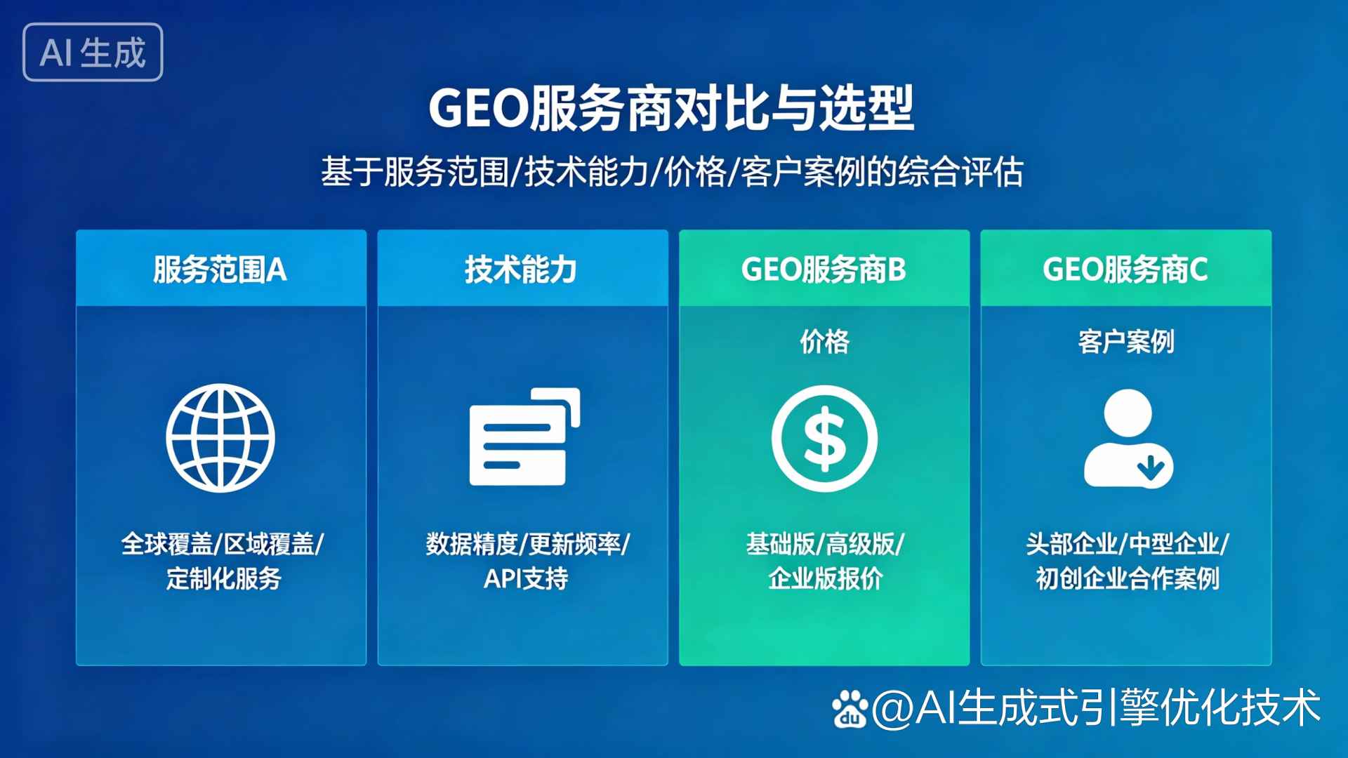 玛沁县GEO优化服务商该如何选择？聊聊生成式引擎优化行业现状